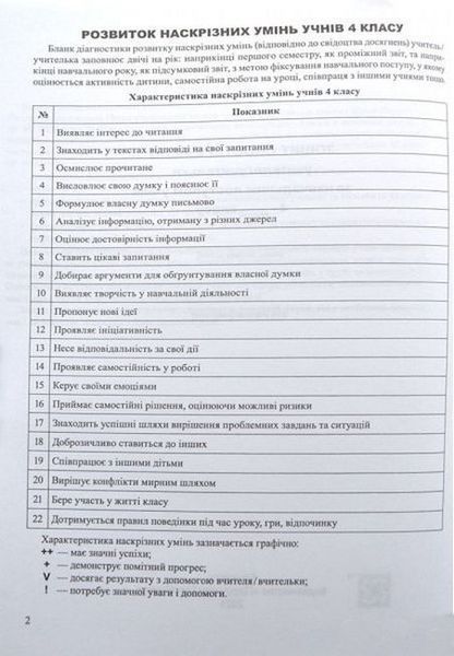 Зошит спостережень учителя / учительки за навчальним поступом учнів 4 класу 10983 фото