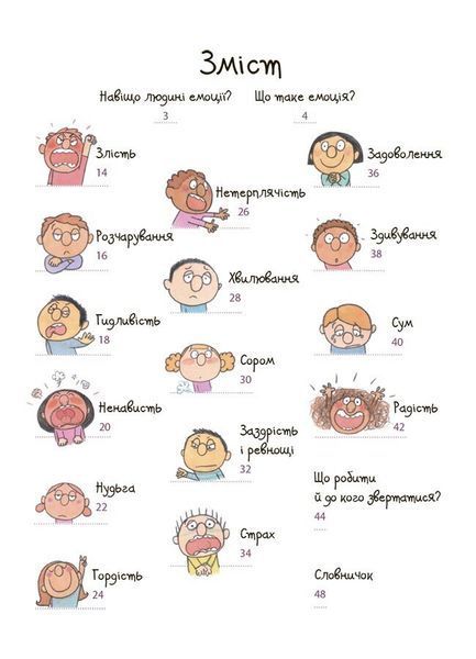 Як працюють мої емоції: книжка для дітей (і дорослих!) 8734 фото
