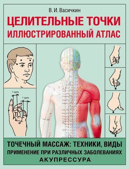 Целительные точки. Иллюстрированный атлас 5878 фото