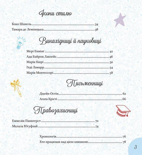 Дивовижні дівчата, які змінили світ 6745 фото