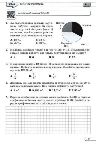 Самостійні та контрольні роботи з алгебри. 7 клас НУШ 10679 фото