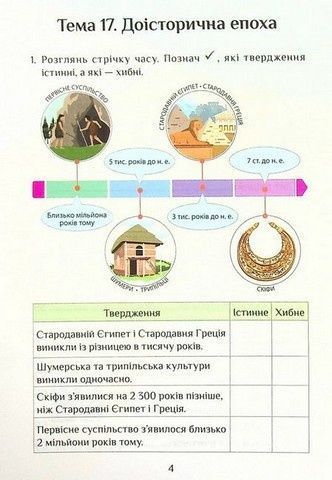 Я досліджую світ. Діагностичні роботи. 4 клас Частина 2 НУШ 10448 фото