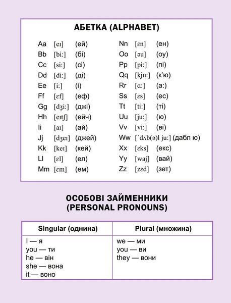 First English dictionary. Перший англійський словничок. Монстр. 1-4 класи 7163 фото